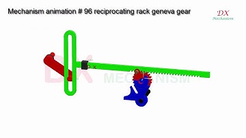 mechanism animation #96 reciprocating rack geneva gear