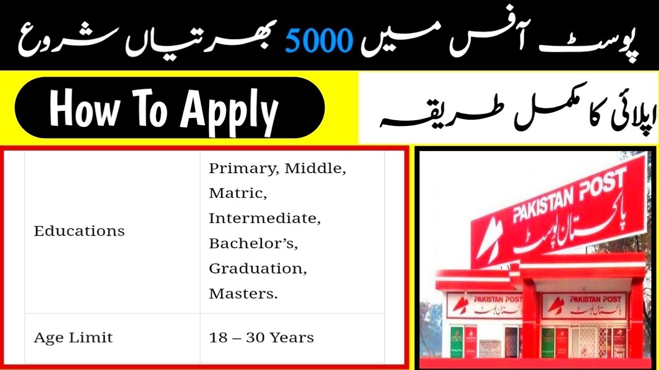 How to Apply For Post Office Jobs 2022 | GPO Government Jobs 2022 Latest Govt Jobs 2022 Apply Now
