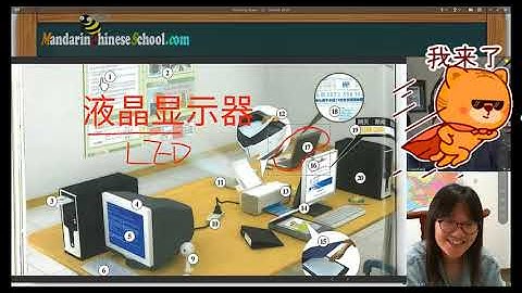 HSK Vocabularies-All about Computer in Chinese