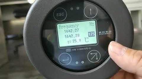 Sincerity density meter current output set guidance.