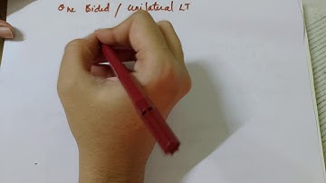 Introduction to Laplace Transform|| KTU EC202|| Signals and Systems|| MODULE3|| Malayalam