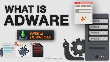 What Is Adware?