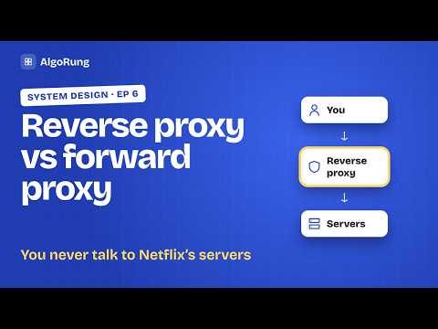 Reverse Proxy vs Forward Proxy Explained | System Design #6