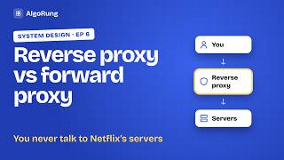 Details Reverse Proxy vs Forward Proxy Explained | System Design #6 Guide