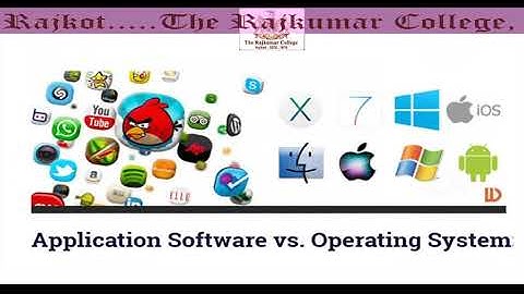 Form 5 Computer Lesson 2 part 2 with exercise