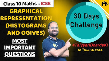 Graphical Representation(Histograms & Ogives) ICSE Class 10 Maths | Important Questions | Board 2024