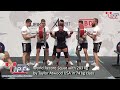World Record Squat with 283 kg by Taylor Atwood USA in 74 kg class
