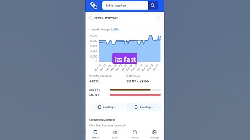 the worlds fastest seo keyword tool #seo #keywords #longtailkeywords #highintent #localseo