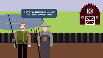 Property Law tutorial: Licenses | quimbee.com