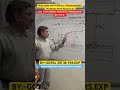 CNC में ID TURNING (BORING) का PROGRAMME कैसे बनाते है ? Explained By Gopal Sir #cnc #vmc #shorts