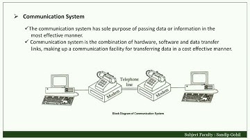DCN SEM 5 UNIT 1  Data communication fundamentals  part   1