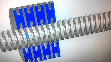 linear sr motor wtf?