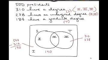 5.3 Venn Diagrams and Counting