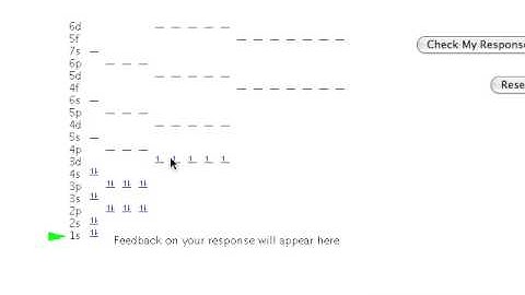 Atomic Orbital Diagram of a Neutral Atom of Arsenic