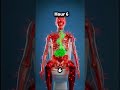 Drop a 🔥 if you’re vibin’ #SkeletonAI #AIVideos #FunnyAnimations #SkeletonDance #AIArt #ShortVideos