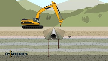 Cyntech Pipeline Anchor Installation