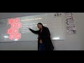 FISIOLOGÍA: EXCITACIÓN DEL MSC. LISO