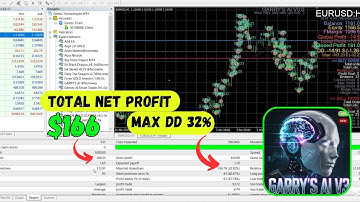 GARRY’S AI EA V3 MT4 – Smartest Forex Robot for 2025