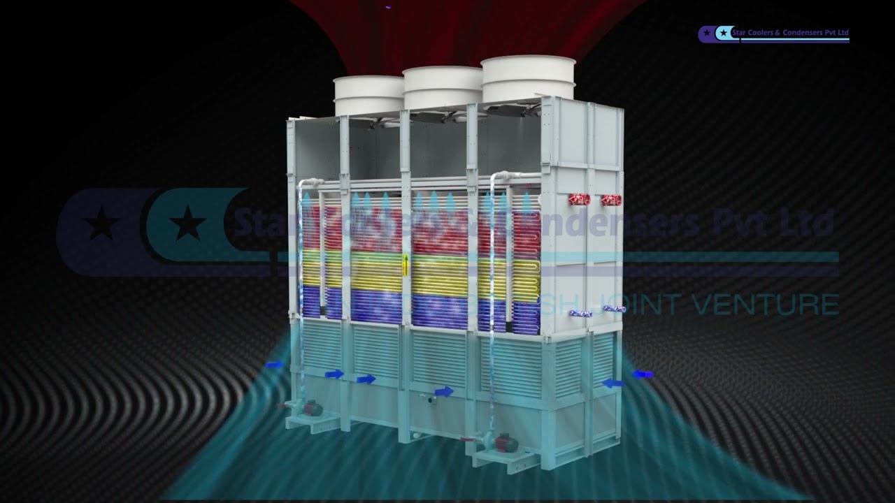 Evaporative Condenser - 3D Product Animation