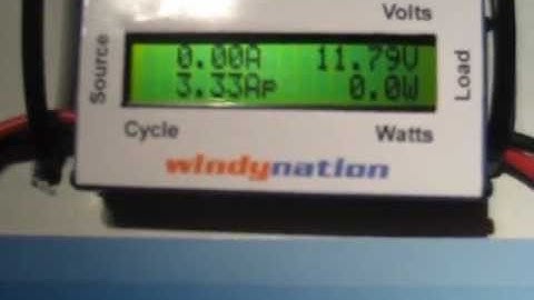 Wind Turbine Generator Power Meter