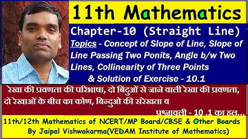 11th NCERT Mathematics, Chapter 10, Straight Line (Solution of Exercise - 10.1)