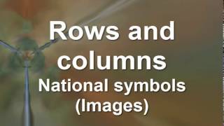Inserting rows, columns, pictures in tables