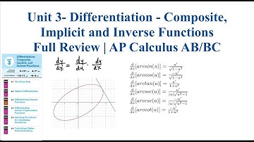 Unit 3- Differentiation: Composite, Implicit, Inverse Functions | Full Review AP Calculus AB/BC