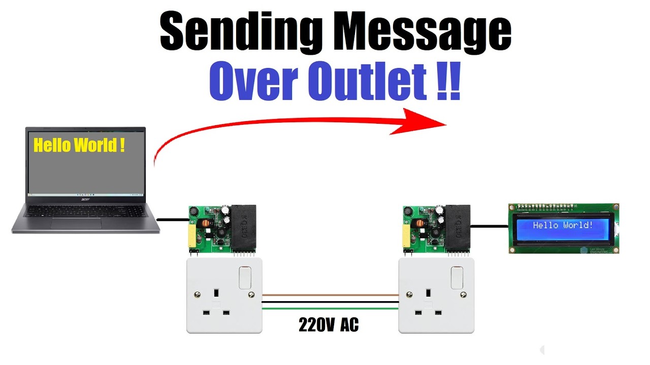 Power Line Carrier Communication (PLCC) using KQ-130F and Arduino - YouTube