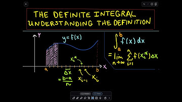 ❖ The Definite Integral - Understanding the Definition ❖