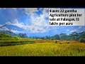 Agricultural plot for sale 13 lakhs per acre.4 acre 22 guntha. Palasgaon khurd . plot no 89