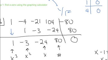 factoring 4th degree polynomials