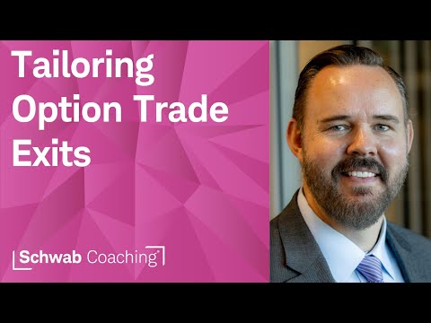 Deciding When to Use Tighter or Looser Stops When Buying Options | Getting Started with Options