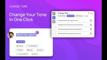 Introducing CleverType Chrome Extension