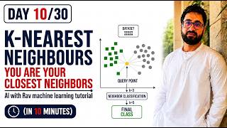 K-Nearest Neighbours (KNN) Explained in 10 Minutes | You Are Who You Surround Yourself With