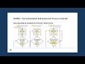 Undertaking Tier 2 Assessments Under The ASC NEPM Framework Mark Stuckey Richard Campbell Undertaking Tier 2 Assessments Under The ASC NEPM Framework Mark Stuckey Richard Campbell