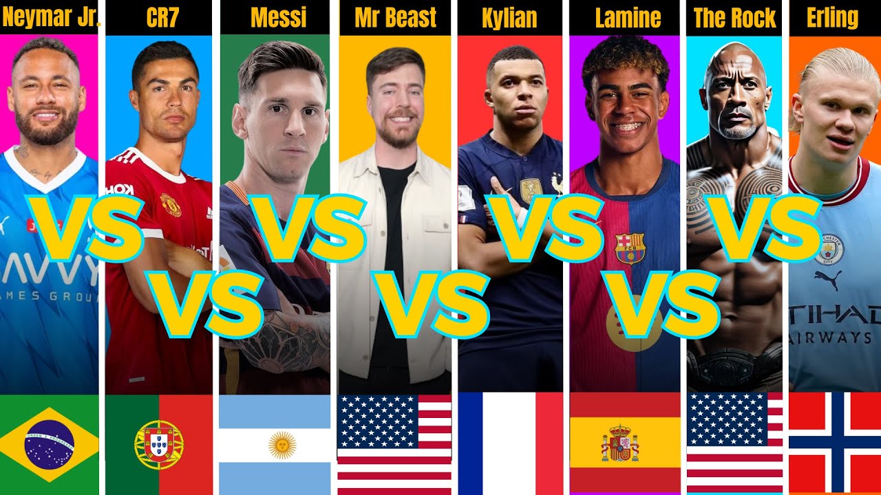 Comparison: Ronaldo CR7 vs  Messi vs Mr. Beast vs Rock vs Neymar Jr. vs Kylian vs Lamine vs Erling