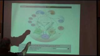 Will Taylor Presenting Families Illustrations, Part 1