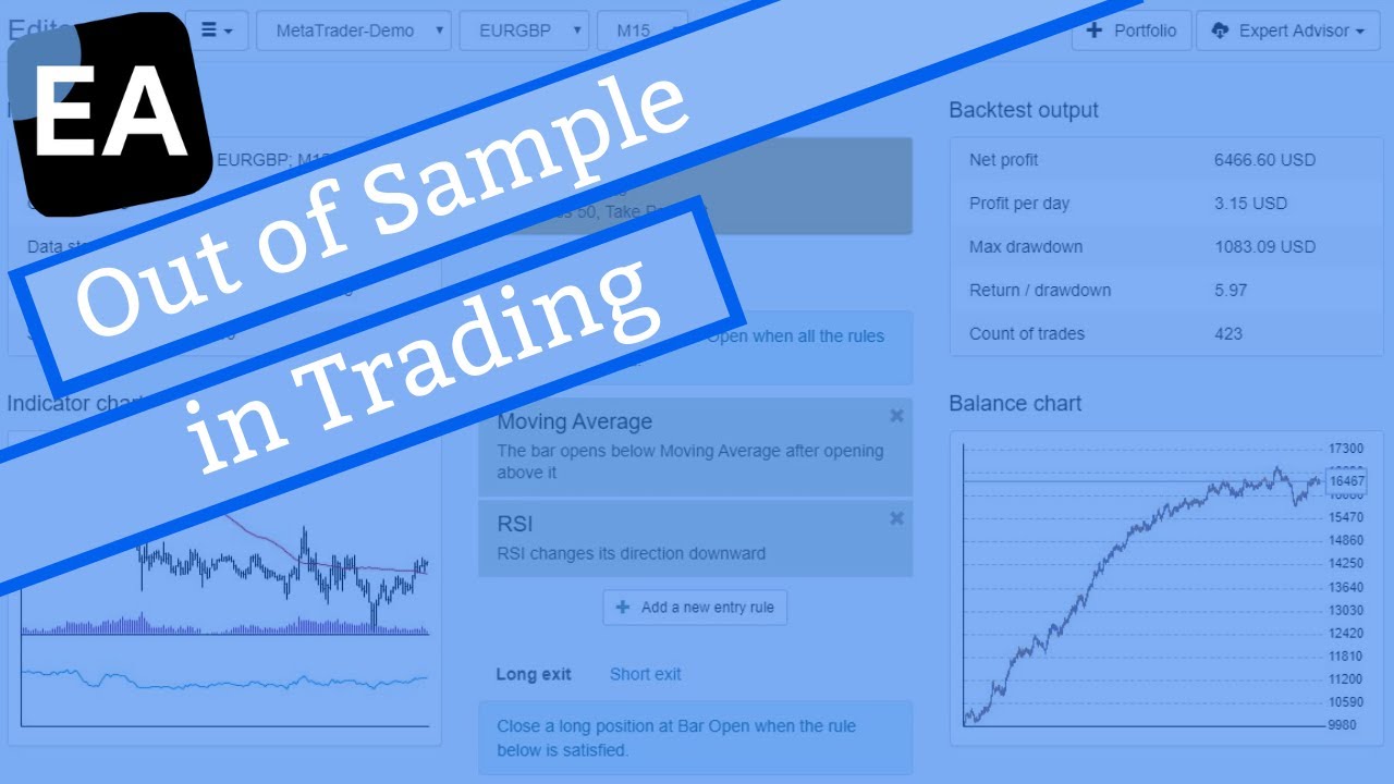 Out of Sample in Trading (User Guide)