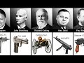 Guns And Their Inventor (Part 2)