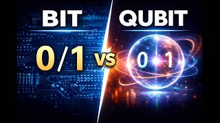 What Is a Qubit? Quantum Computing Explained Simply