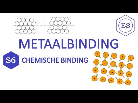 Video: Los metaalbindings in water op?