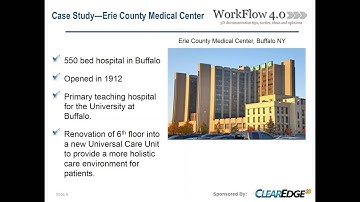 As-Built Hospital BIM--Case Studies in Best Practice Scan to Model Workflows