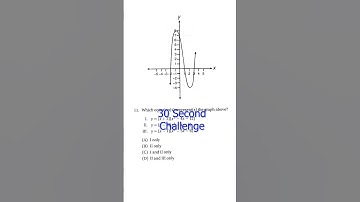 SAT Prep Advanced Math 5-3 Advanced Algebraic Methods Q11 #satexam #maths #satmath #satprep