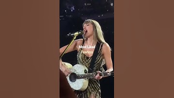 every ts album has its (fearless edition) | #erastour #taylorswift #fearless