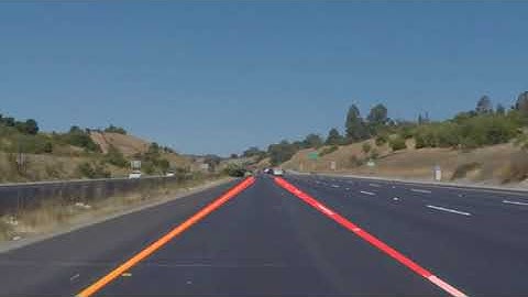 Basic lane detection using opencv