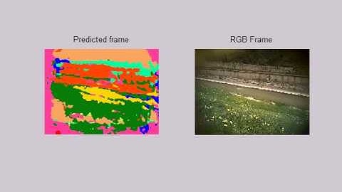 Video segmentation using Random Forest