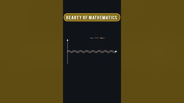 Trigonometry Is Beautiful (and Useful)