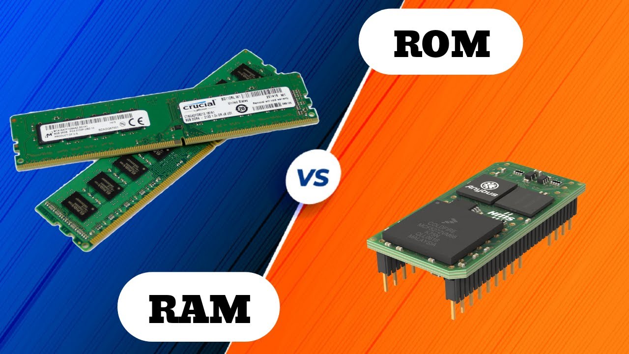 RAM Vs. ROM  Animation 