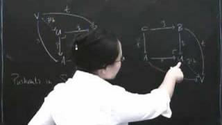 Pullbacks and pushouts 2