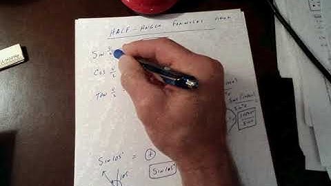 Section 5 3 Half angle Formulas video 2